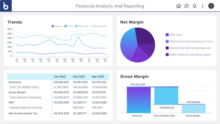 finance-financial-analysis-and-reporting-hero-768x432